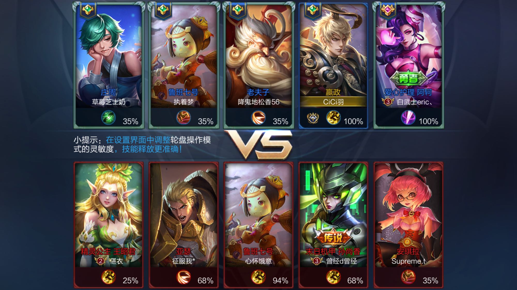 终点而是