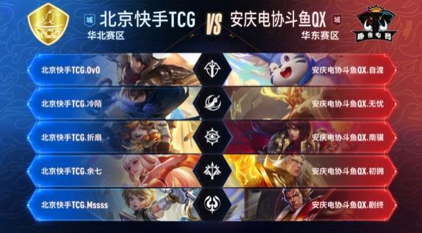对胜负